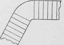 Fig. 75. Plan of Stair with Obtuse Angle Landing and Cylinder.