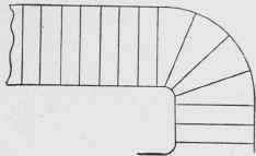 Fig. 77. Quarter Space Stair with Four Winders.