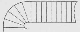 Fig. 79. Stair with Five Dancing Winders.
