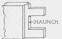 Fig. 81. Door Tenon.