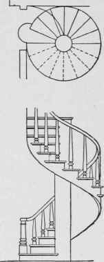 Fig. 83. Plan and Elevation of Stairs Turning around a Central Post.