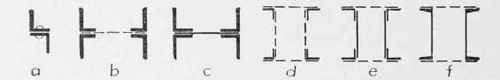 Fig. 93. Cross Sections of Columns.