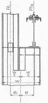 Fig. 96. Runway Girder and Roof Truss Eccentricity.