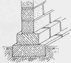 Fig. 99. Stone Footing.