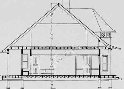 SECTION, SUMMER HOME IN MICHIGAN, OF W. CARBYS ZIMMERMAN, ARCHITECT, CHICAGO, ILL.