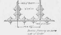 Connections And Details Of Framlng Part 2 0500150