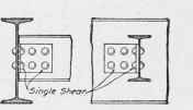 Determination Of Bearing Value Of Rivets 0500213