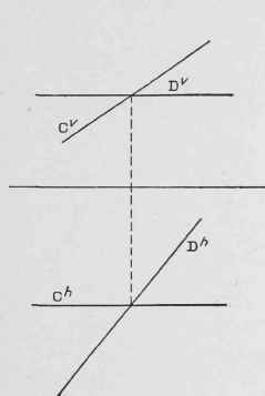 Fig. 100. Projections of Two Intersecting Lines