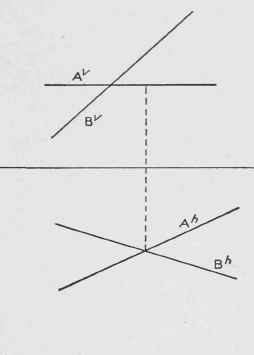 Fig. 101. Projections of Two Non Intersecting Lines