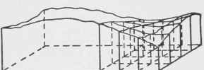 Fig. 11. Division of plot.