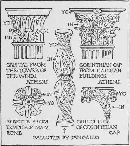 Fig. 12. Drawing, by Claude Fayette Bragdon.
