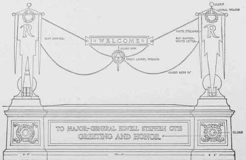 Fig. 14. Upper Portion of Drawing for Otis Memorial Arch, Claude Fayette Bragdon, Architect.