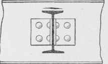 Fig. 146. BEAM FRAMED BELOW TOP OF GIRDER