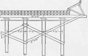 Fig. 171 b. Centers for Bridge at Canal Dover, Ohio.