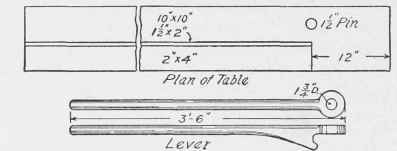 Fig. 175. The Hunt Bender.