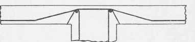 Fig. 178. Slab Bars.