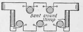 Fig. 182. Spacer