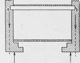 Fig. 40. Construction where Lines of Downward and Upward Pressure on Footings do not Coincide.