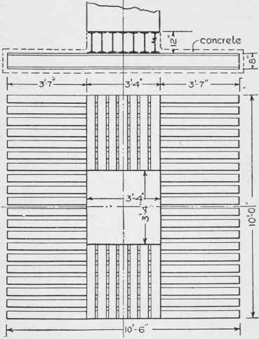 Fig. 43. Grillage of I Beams.
