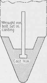 Fig. 51. Cast Iron Pile Shoe.
