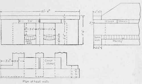 Fig. 74. Double Box Culvert.