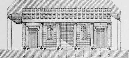 Fig. 8. Hotel des Monnaies, Longitudinal Section of Vestibule.