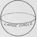 Fig. 84. Large Circle