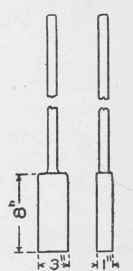 Fig. 9. Rammer for Wet Concrete.