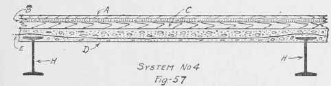 Floor And Roof Arches Part 2 050082