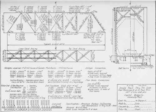 Plate I. Stress Sheet of Truss Bridge