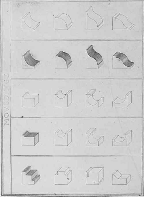Drawing Questions And Architectural Answers