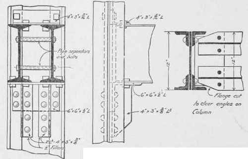 SPECIAL CONNECTION OF 2  I2 Is 40*