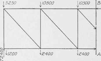 Steel Construction Problems 5 Part 2 0500294