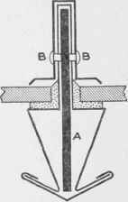 Construction 0900164