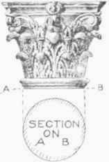 Construction 0900287