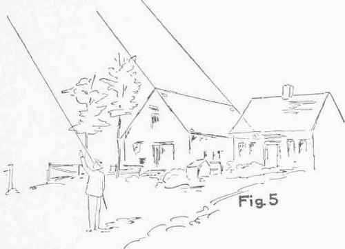 Definitions And General Theory Part 2 070082