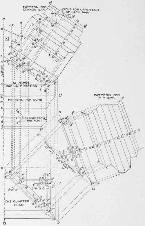Development Of Patterns For A Hipped Skylight 0900196