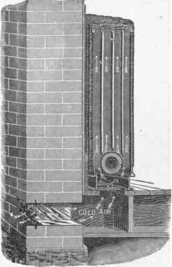 Direct Hot Water 100014