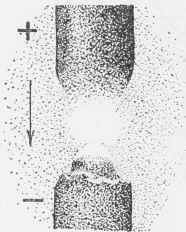Fig. 32. The Electric Arc between Carbon Terminals.