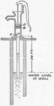 Hydraulics Of Plumbing Continued 1000296