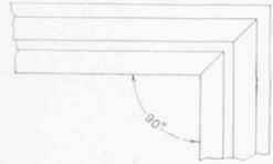 Method Employed For Obtaining Patterns 0900292
