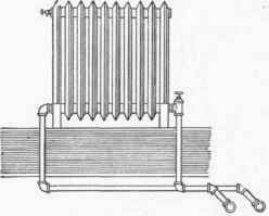 Pipe Connections 1000116