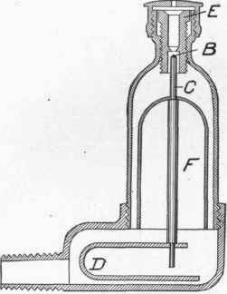 Pipe Sizes 100071