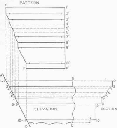 Practical Miter Cutting 0900307