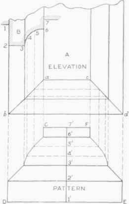 Practical Miter Cutting Part 2 0900309