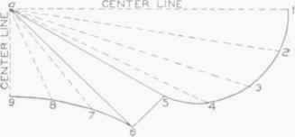 Practical Miter Cutting Part 2 0900314