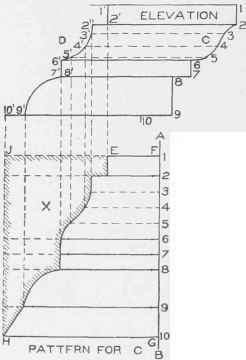 Practical Miter Cutting Part 3 0900320