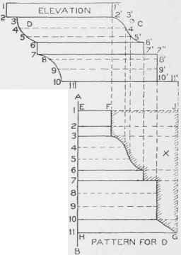 Practical Miter Cutting Part 3 0900321
