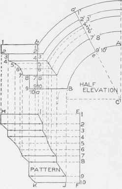 Practical Miter Cutting Part 3 0900323