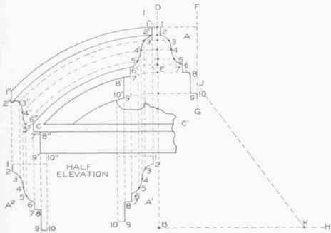 Practical Miter Cutting Part 5 0900333